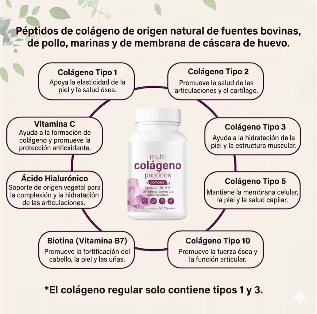 Capsulas de Colágeno Múltiple - ORIGINAL