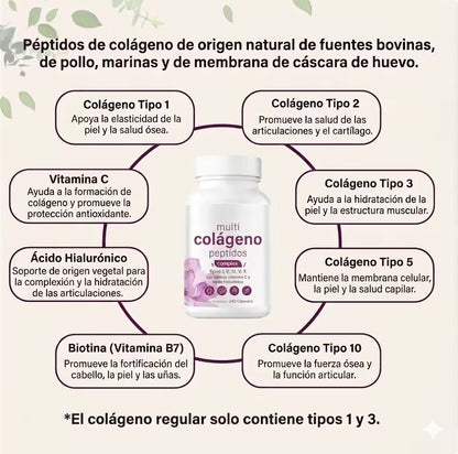 Capsulas de Colágeno Múltiple - ORIGINAL